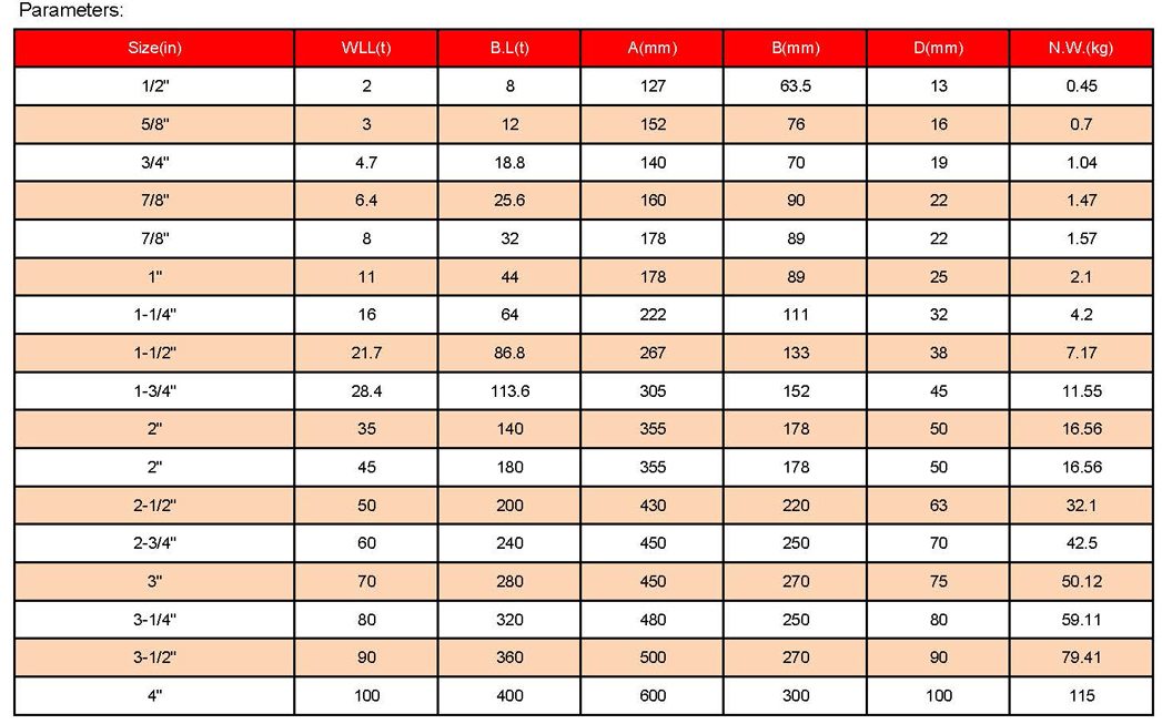 1758767432586066.jpg 索具參數_頁面_03.jpg