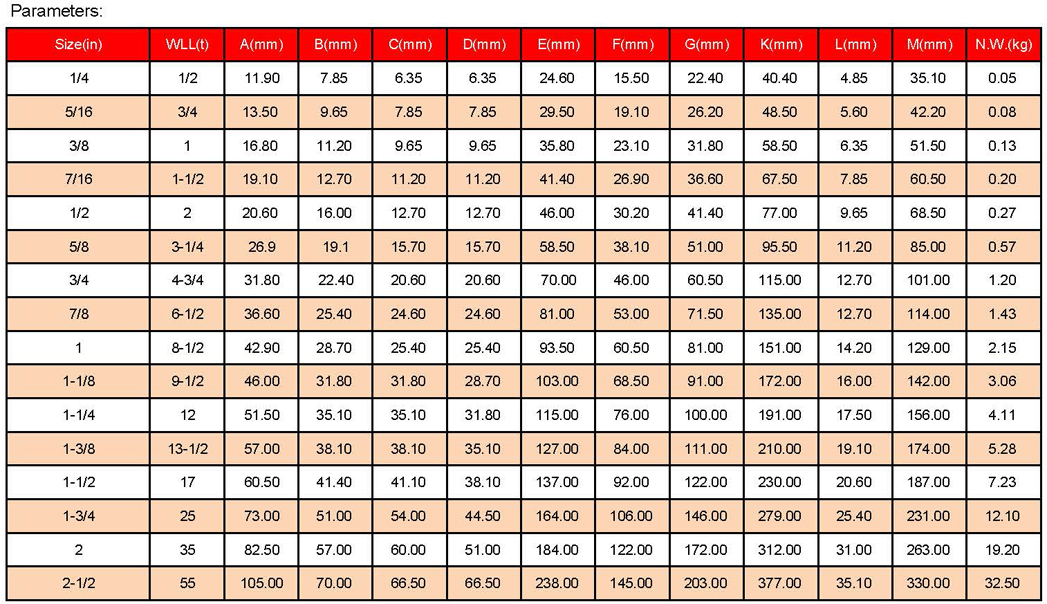 1758767586831430.jpg 索具參數_頁面_14.jpg