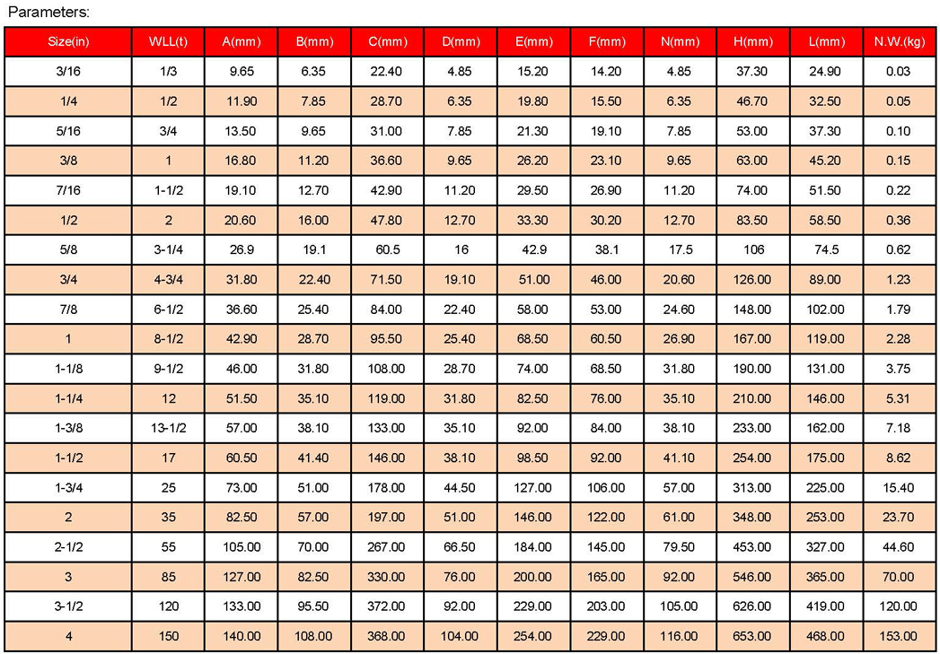 1758767602799574.jpg 索具參數_頁面_15.jpg