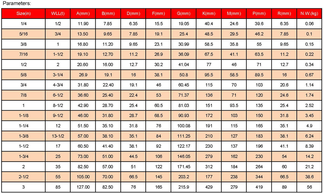 1758767627243312.jpg 索具參數_頁面_16.jpg