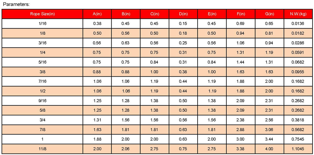 1758767657709645.jpg 索具參數_頁面_18.jpg