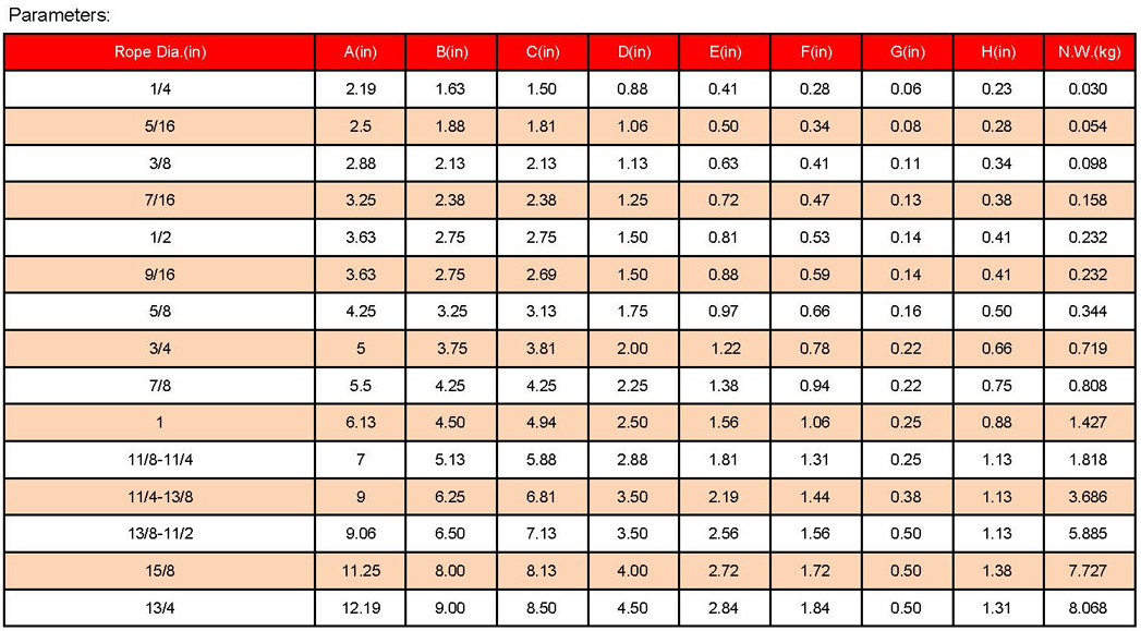 1758767705418779.jpg 索具參數(shù)_頁面_21.jpg