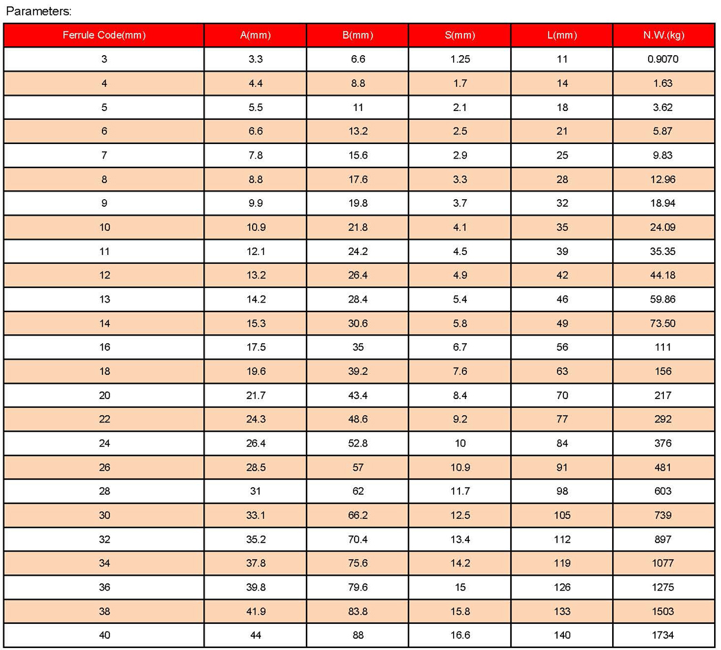 1758767736420242.jpg 索具參數_頁面_23.jpg